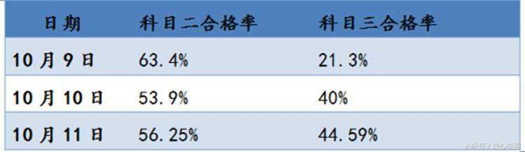 最新车管，革新力量引领车辆管理新时代