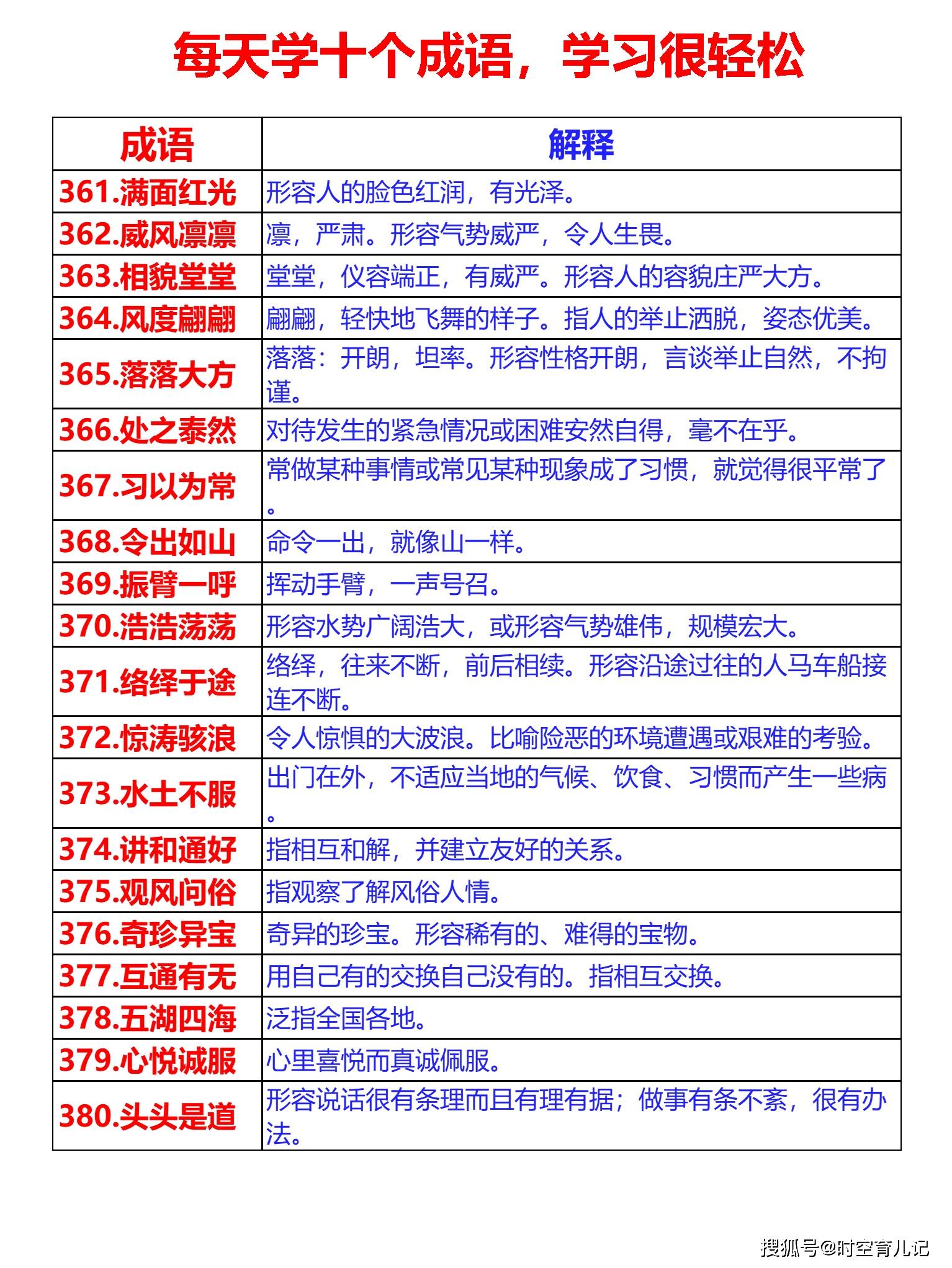 新澳天天免费好彩六肖,收益成语分析落实_粉丝款65.424