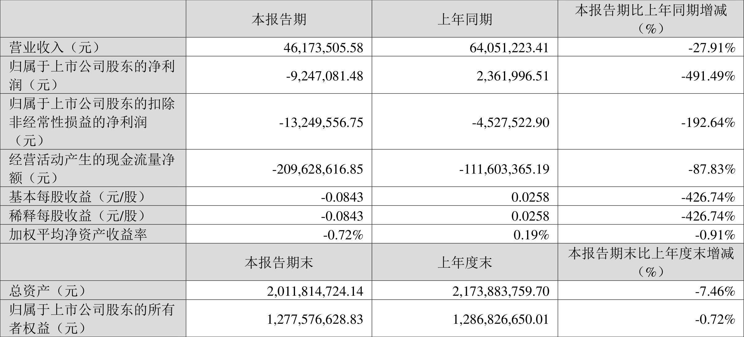 2024新奥门正版资料大全视频,快速实施解答策略_WearOS76.924