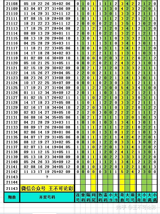 新澳开奖记录今天结果查询表,稳定评估计划方案_精装版66.257