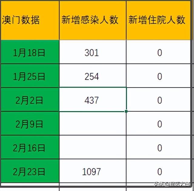 澳门六开奖结果资料,深入解析数据策略_Nexus59.247