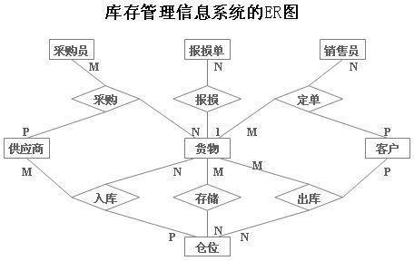 600图库大全免费资料图2024197期,系统化推进策略研讨_创新版70.590