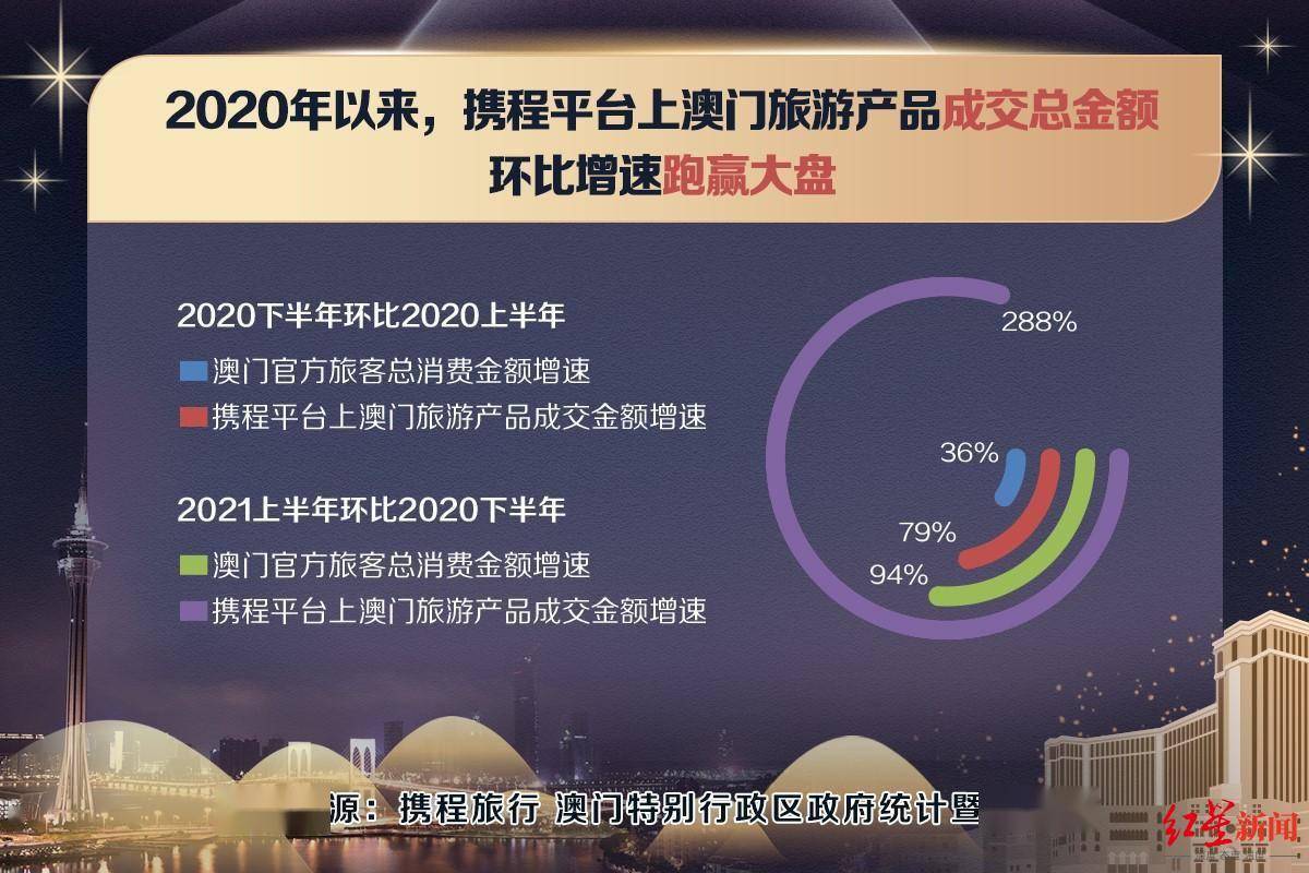 新澳门免费资料大全,数据支持计划设计_XE版64.874