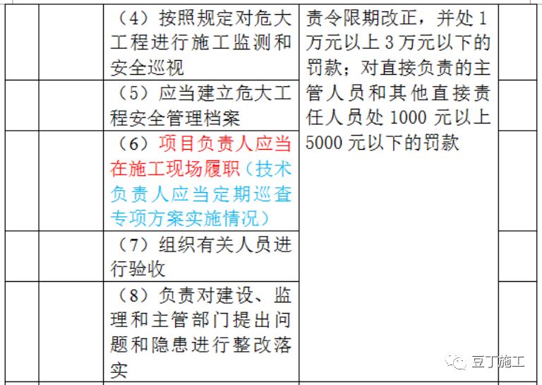 App开发 第98页