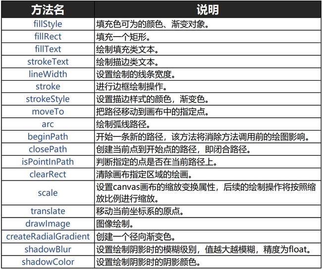 2024澳门天天六开好彩开奖,最新成果解析说明_HarmonyOS21.254