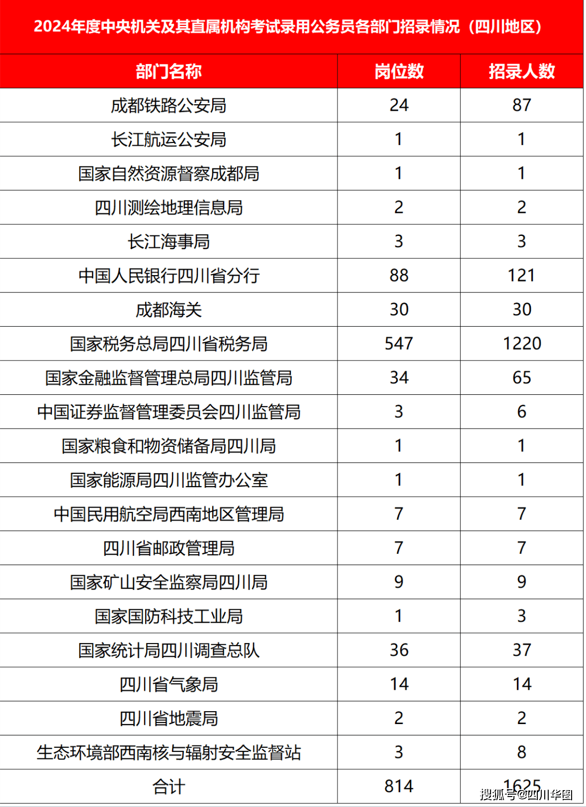 2024年澳门今晚开什么码,数据支持方案设计_Notebook15.814