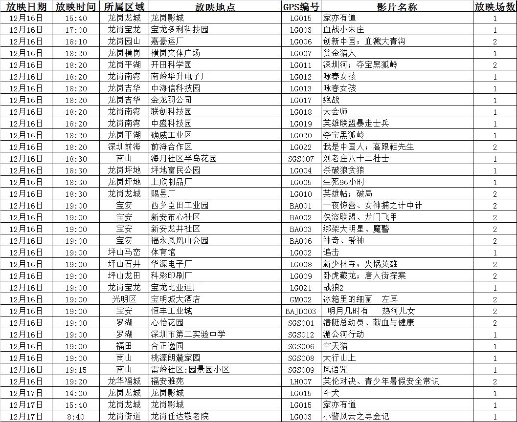 2024年澳门特马今晚开码,高效计划实施解析_开发版20.677