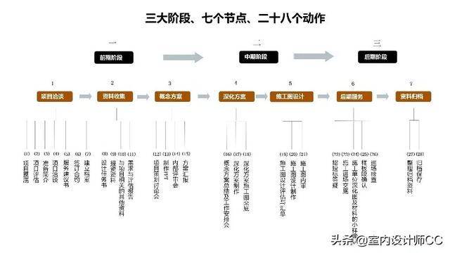 最准一码一肖100准澳门资料,安全设计解析_安卓款86.884