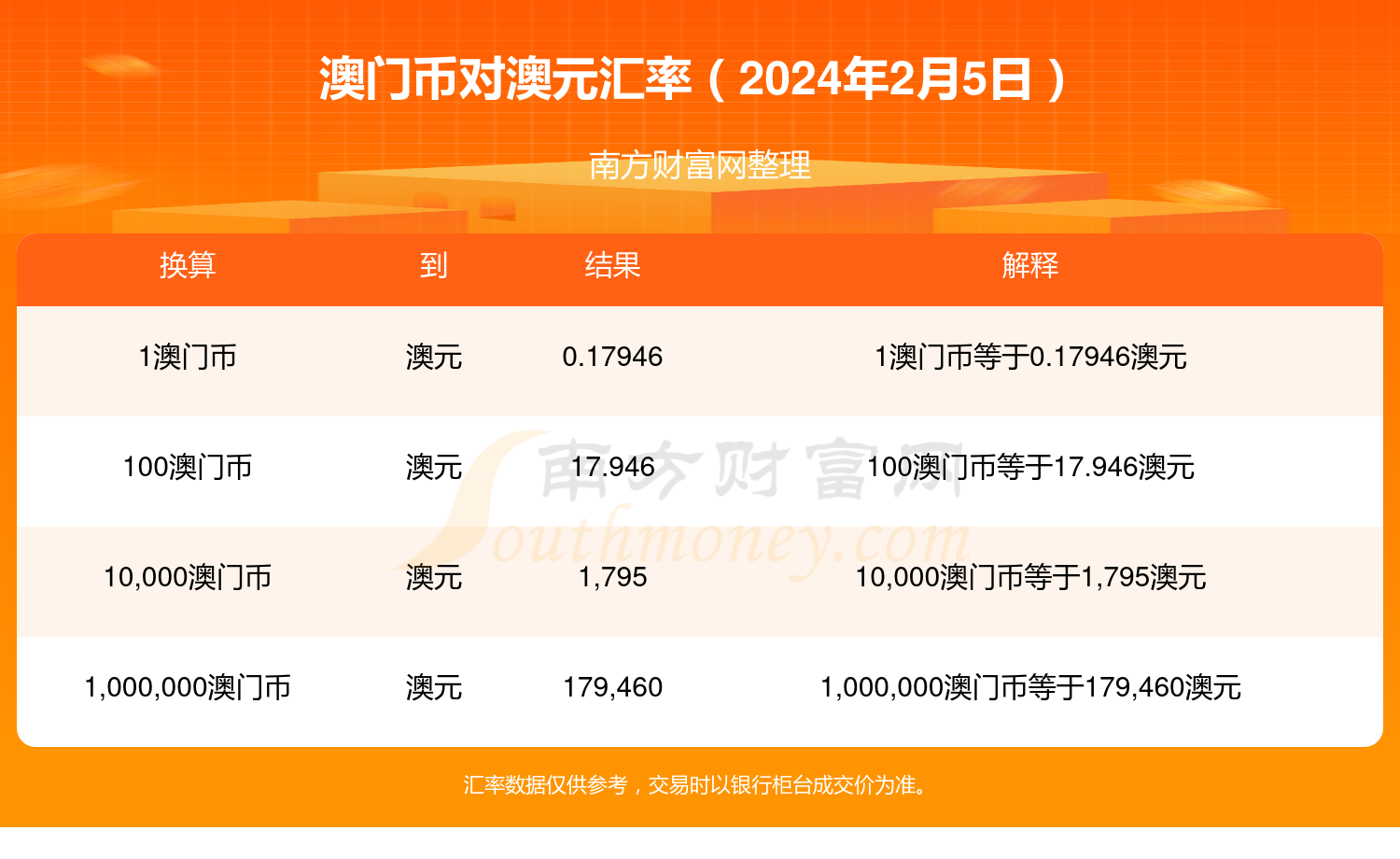 澳门2O24年全免咨料,实地验证数据策略_android37.954