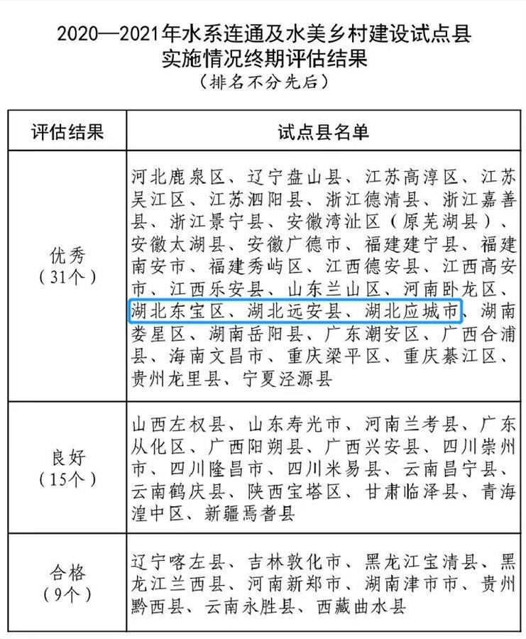 新澳门彩历史开奖记录近30期,连贯性执行方法评估_尊贵版60.854