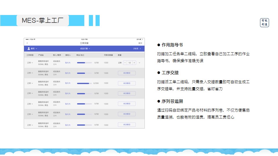 二四六香港管家婆生肖表,创新执行设计解析_CT43.703