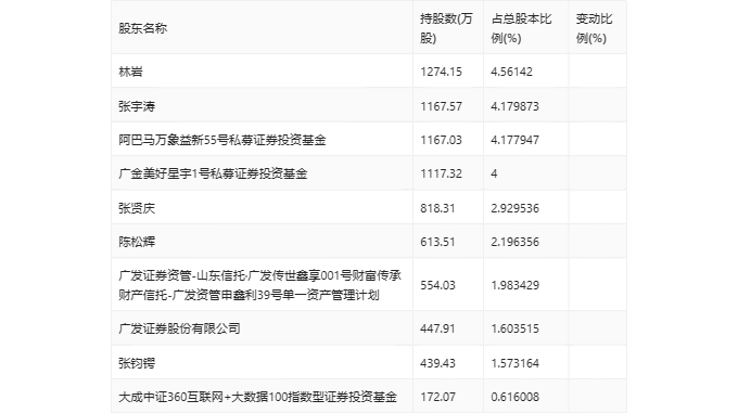 2024年澳彩综合资料大全,实用性执行策略讲解_iShop44.283