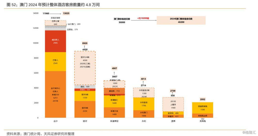 2024年新澳门开码历史记录,数据引导设计策略_Mixed81.998