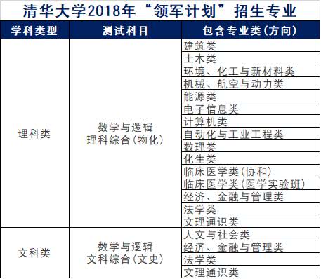 技术服务 第92页