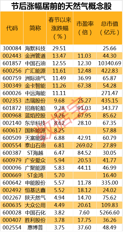 2024新奥正版资料最精准免费大全,诠释分析定义_精装款84.505