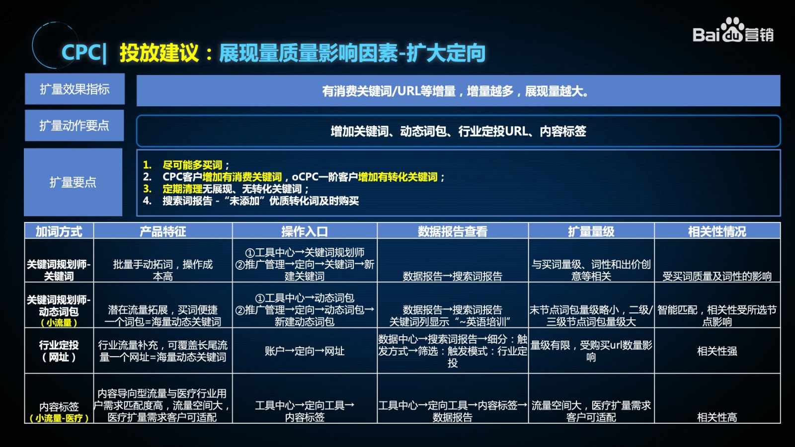 新奥资料免费精准,深度数据应用策略_Device40.842