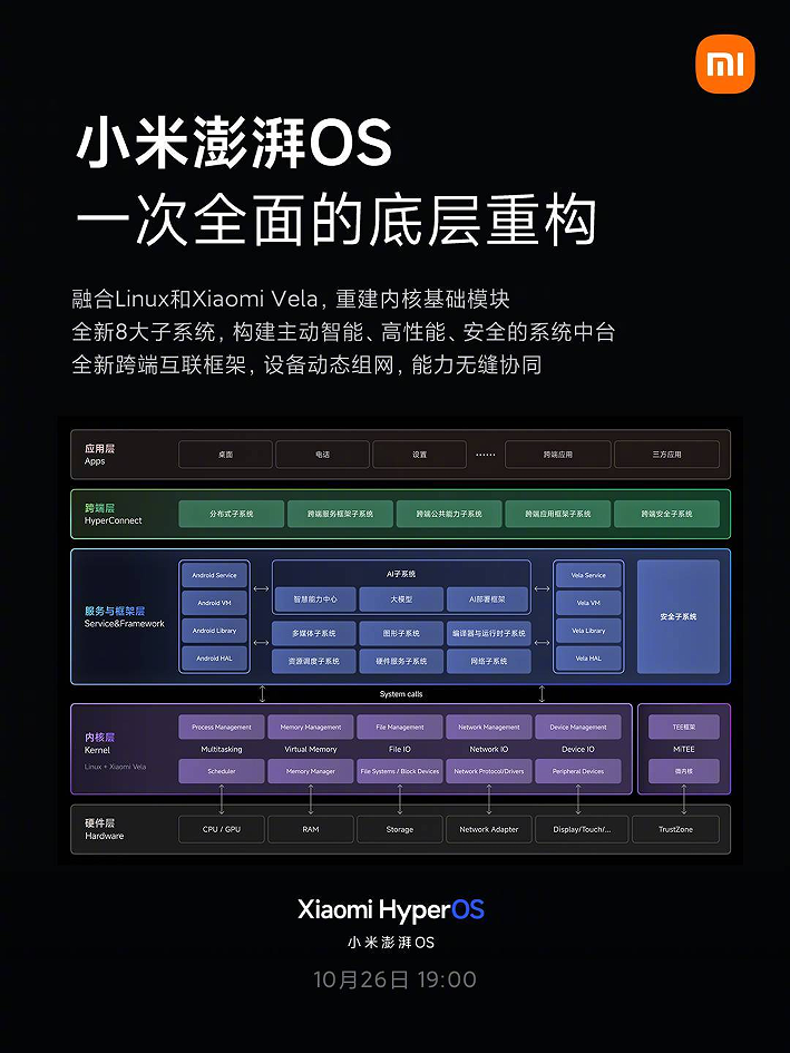 澳门最快开奖资料结果,整体讲解执行_RemixOS59.956