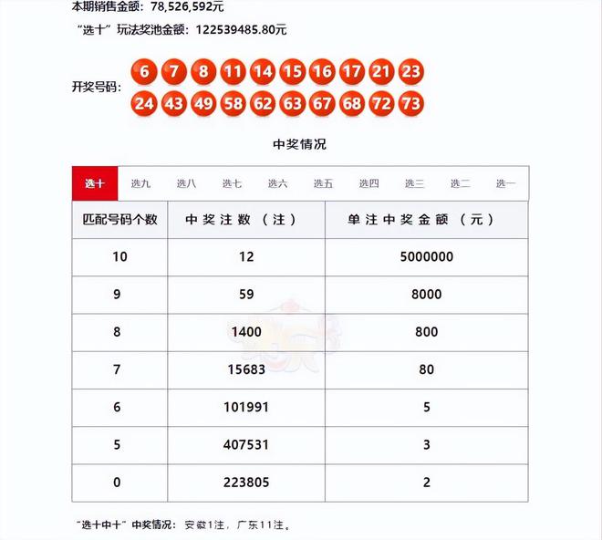 澳门6合生肖彩开奖时间,高效计划分析实施_2D78.132