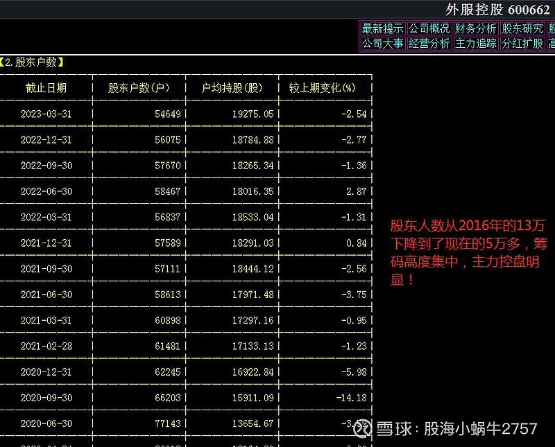 案例展示 第85页