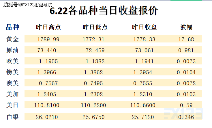 新澳天天开奖资料大全最新开奖结果走势图,实地评估说明_进阶款14.827