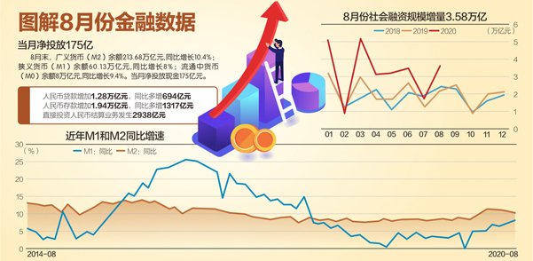 新澳门今晚开特马开奖,经典解释落实_OP42.58