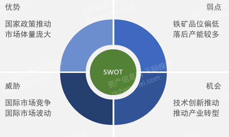 2024年正版资料免费大全最新版本亮点优势和亮点,数据支持方案设计_豪华款30.941