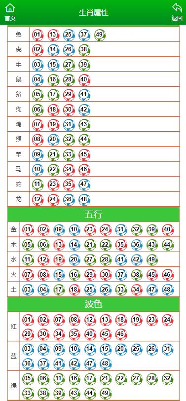 新澳门一肖一码一特一中,权威解读说明_M版67.278