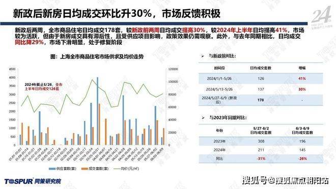 2024新奥开奖记录清明上河图,数据整合策略解析_网页款18.661