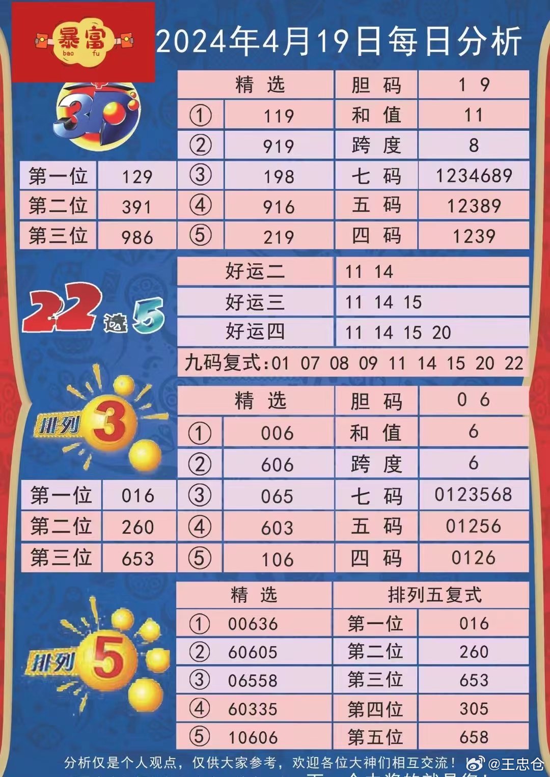 2024新澳兔费资料琴棋,高效方法解析_WP版31.846