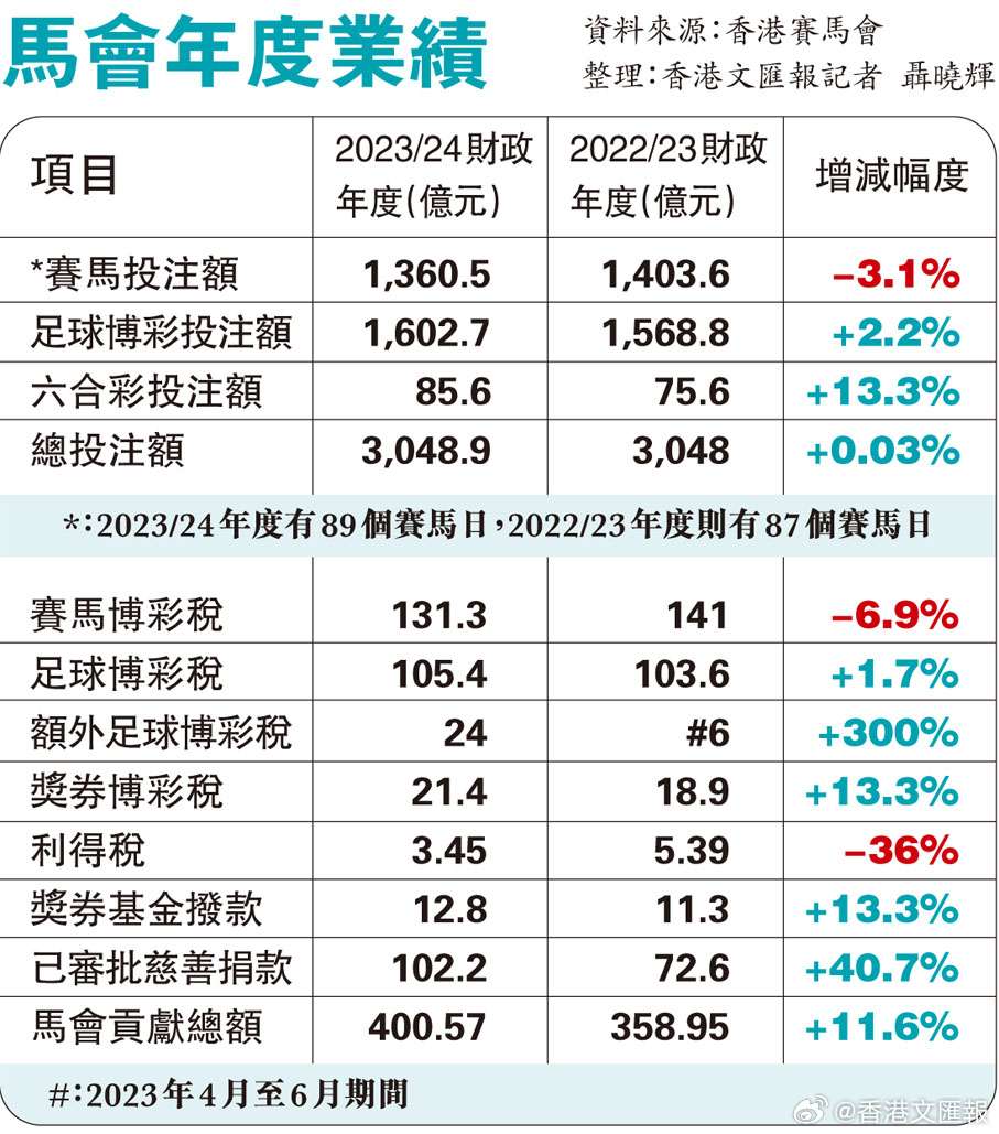 132688.соm马会传真查询,时代资料解释落实_KP81.381