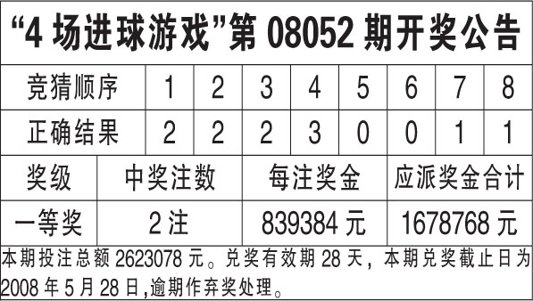 2024香港开奖结果记录及查询,实地分析数据应用_3K93.11