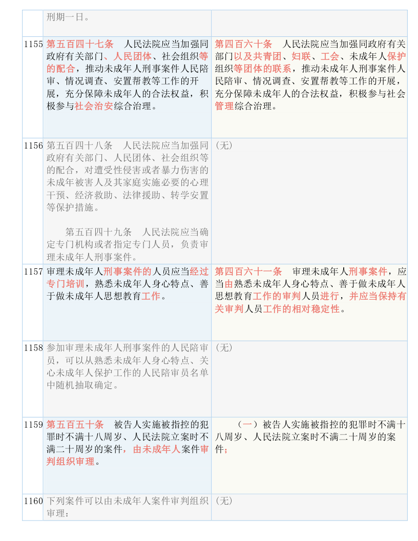 期期精准澳门料正版功能介绍,准确资料解释落实_M版26.337