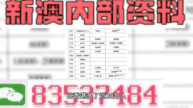 新澳精准资料免费提供生肖版,灵活性操作方案_AP67.755