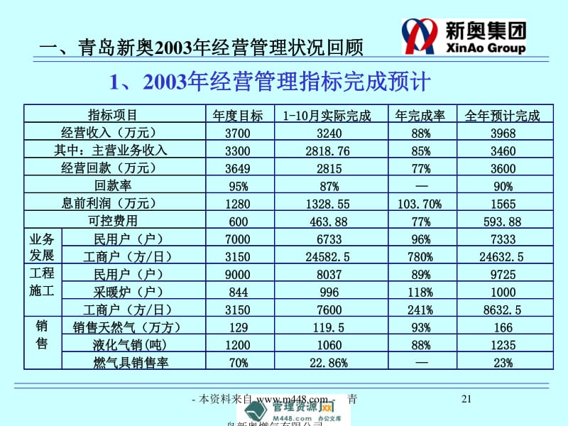 新奥开什么今晚,最新热门解答落实_tool24.157