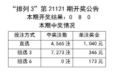 新澳门天天彩2024年全年资料,平衡性策略实施指导_豪华款68.15