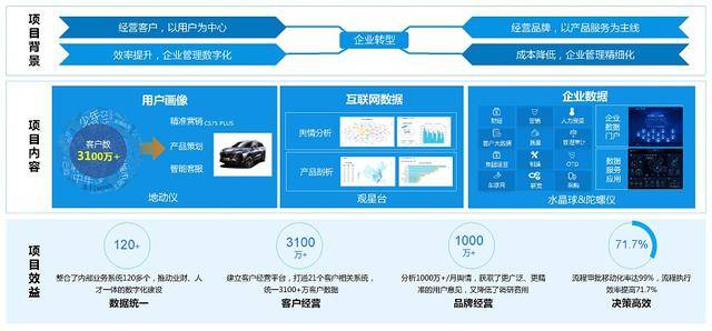 新澳2024年精准资料,环境适应性策略应用_HarmonyOS92.852