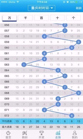 最准一肖一码一一香港澳王一王,实地分析数据应用_Q33.867