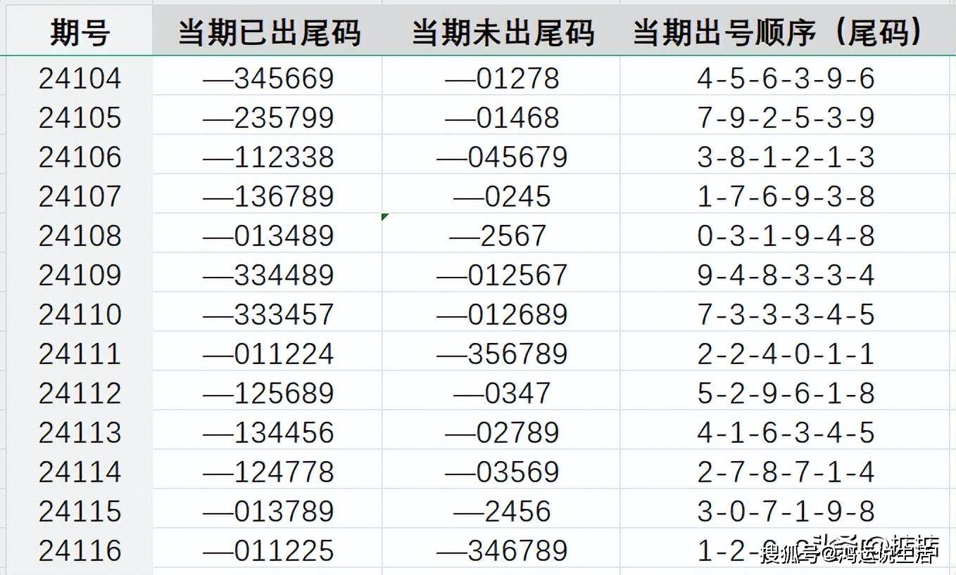 7777788888王中王中恃,实用性执行策略讲解_YE版56.453