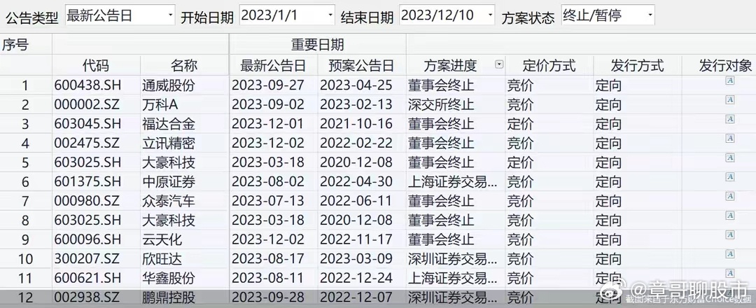 澳门六开奖结果2024开奖记录今晚直播视频,深入研究解释定义_Gold58.159