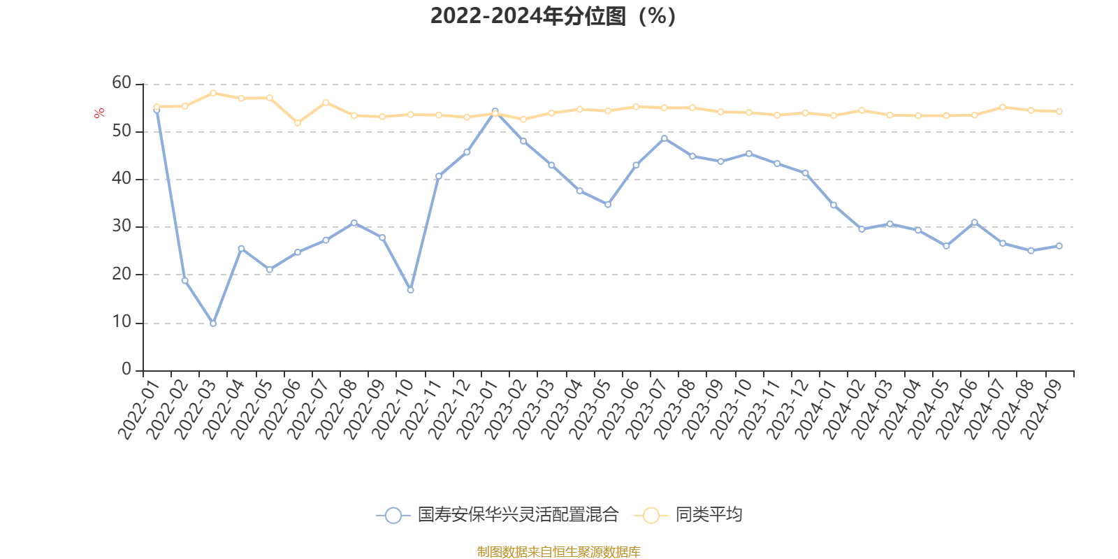 2024香港开奖记录,高效说明解析_工具版27.503