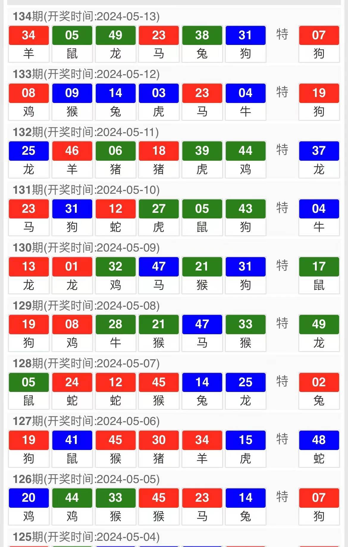 澳门彩三期必内必中一期,实地设计评估方案_KP96.915