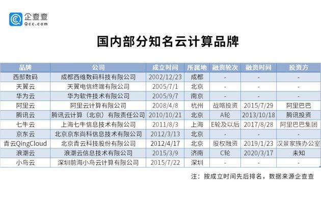 新澳天天开奖资料大全三中三,深层计划数据实施_vShop49.580