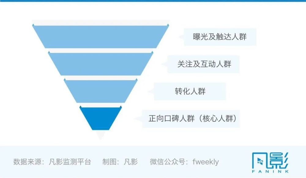 2024澳门特马今晚开奖图纸,可行性方案评估_移动版80.112