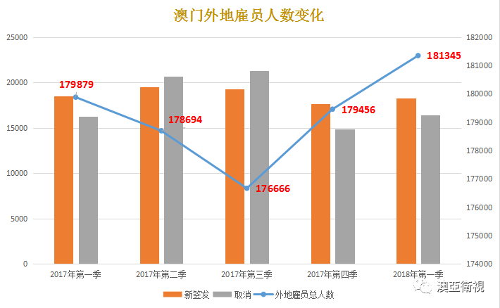 大众网官方澳门香港网,实地验证分析数据_社交版75.873