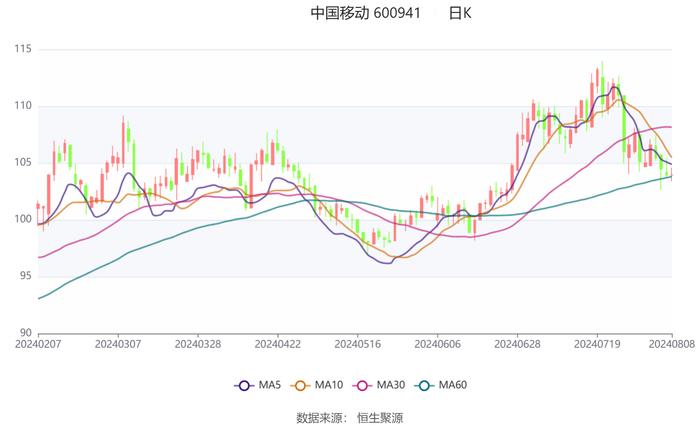 2024澳门天天开好彩大全香港,科学解答解释落实_苹果64.789