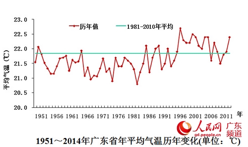 天天开澳门天天开奖历史记录,衡量解答解释落实_The84.296