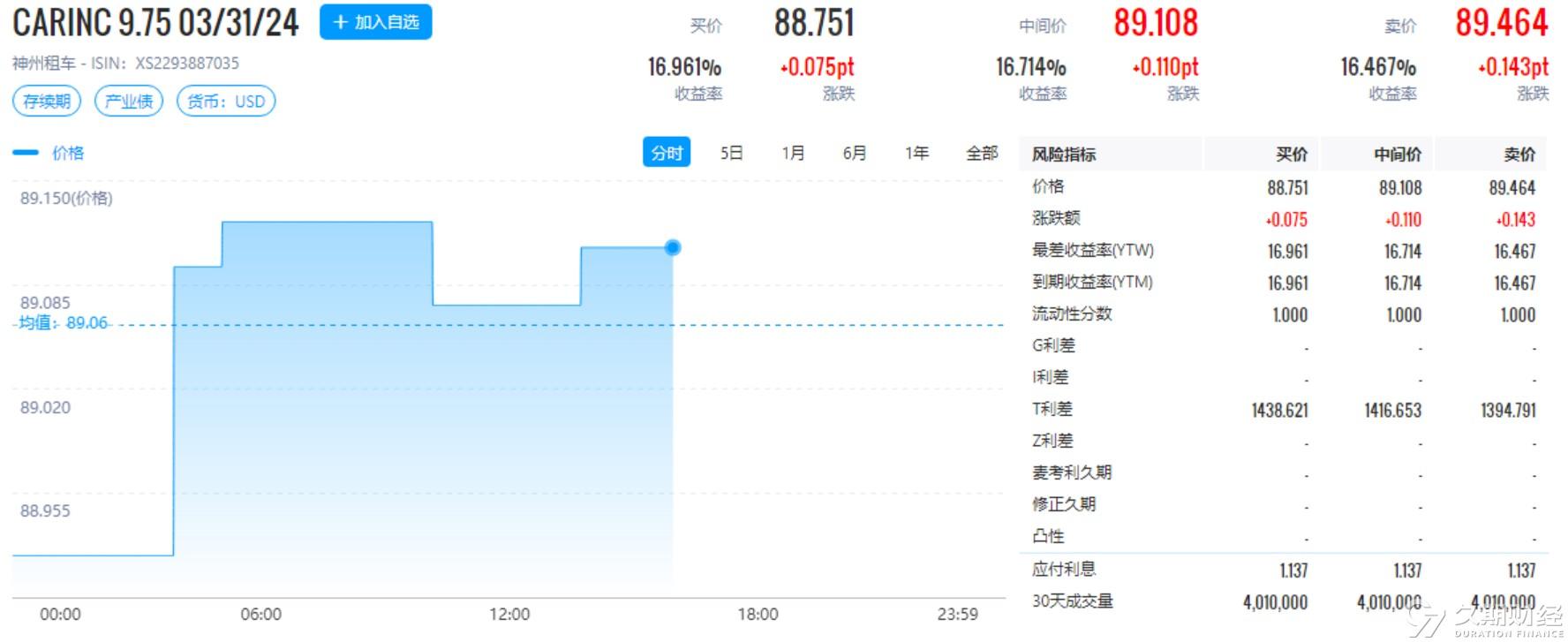 2024新奥资料免费精准,持久性方案解析_钱包版72.624