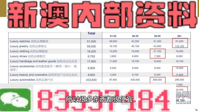 新澳精准资料免费大全,互动策略评估_3K99.822