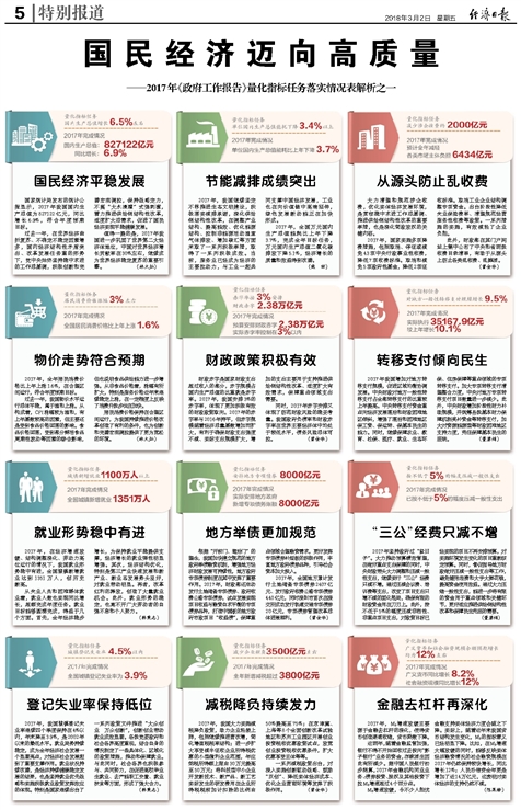 正版澳门天天开好彩大全57期,重要性解释落实方法_Plus57.693