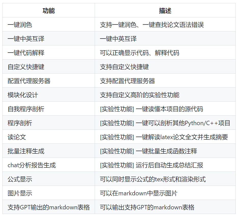 新澳门精准四肖期期中特公开,权威诠释推进方式_macOS54.644